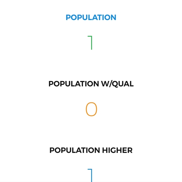 Patrick Mahomes rare mini yellow diamond - Picture 8 of 8